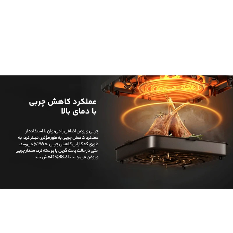 هواپز 6.5 لیتر شیائومی مدل MAF_W6501 - تصویر 15