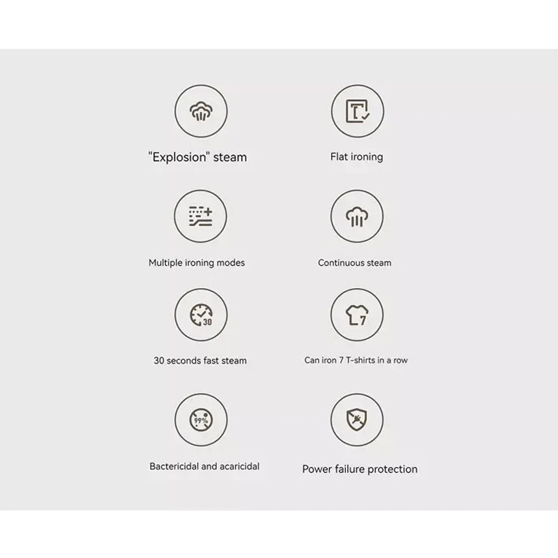 اتو بخارگر 1200 وات شیائومی مدل MI B502CN - تصویر 11
